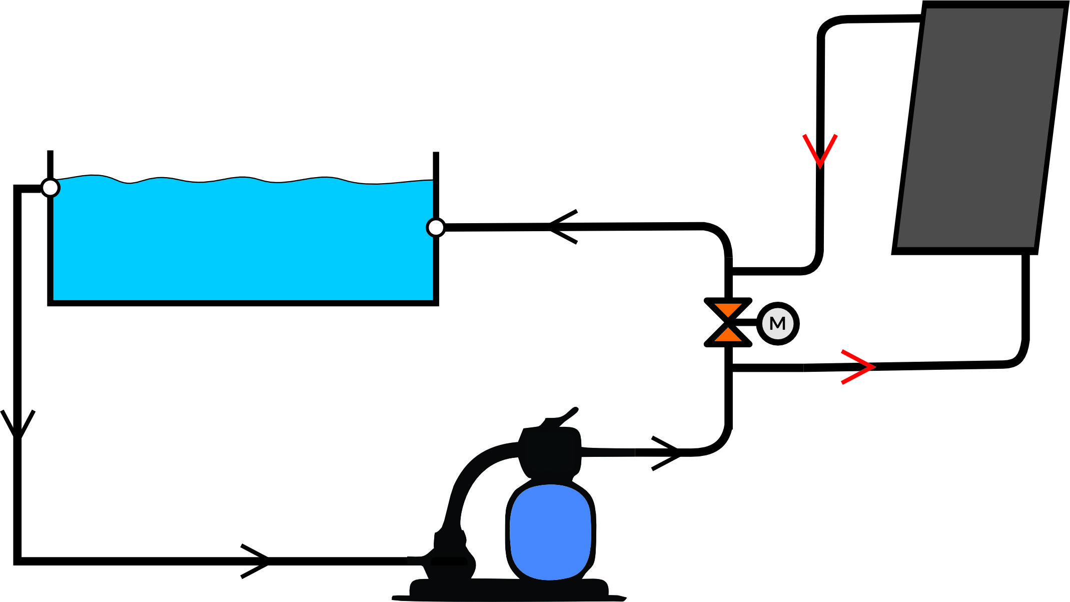 Połączenie z podgrzewaniem wody w basenie