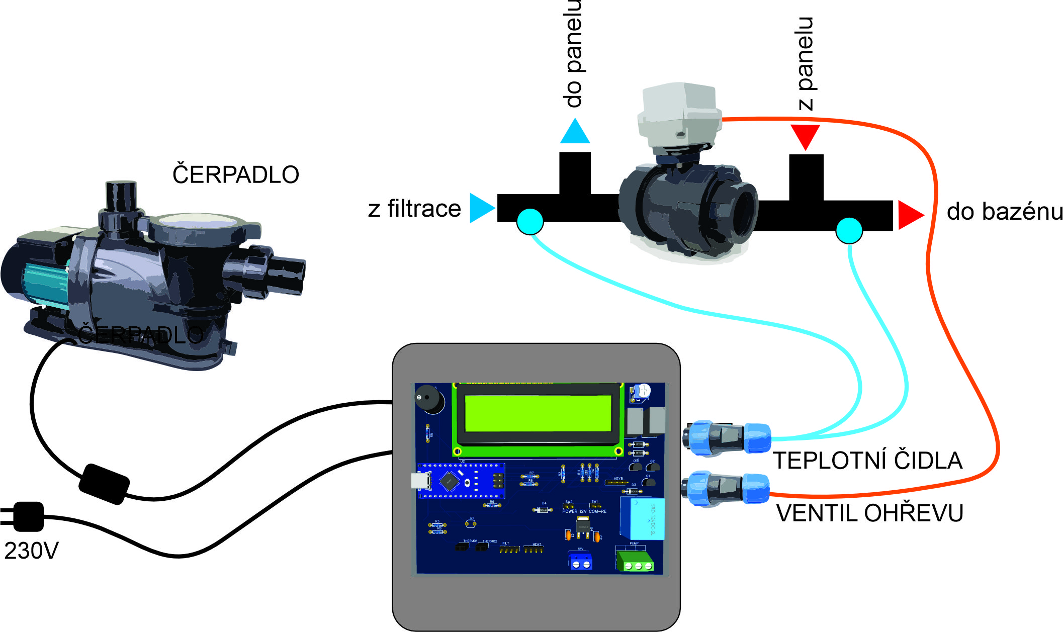 Elektrické zapojení SUNREG23