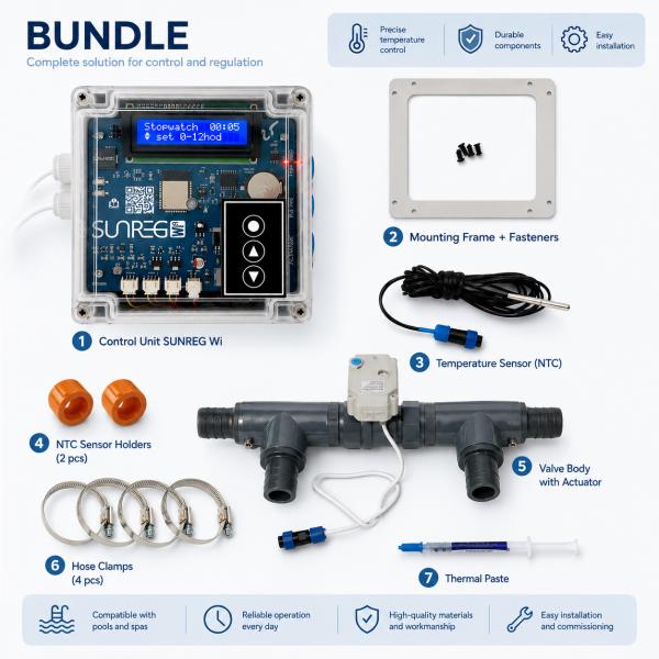 Kompletní set řídící jednotky a obtokového ventilu pro rozvody 32mm - BUNDLE